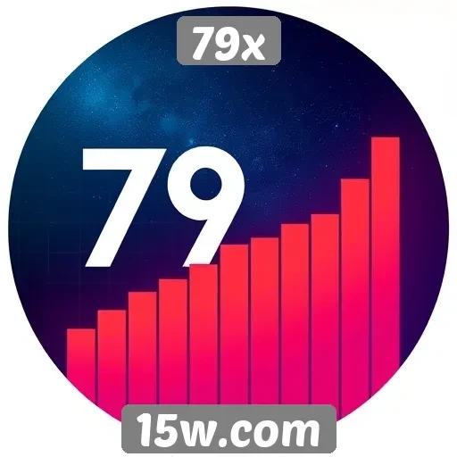 Números de acessos do site 79x em 2026